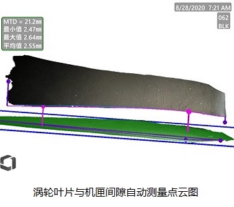 高清工業(yè)視頻內(nèi)窺鏡Mentor Visual iQ HD渦輪葉片與機匣間隙自動測量點云圖