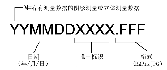 不同類型工業(yè)內(nèi)窺鏡的性能比較