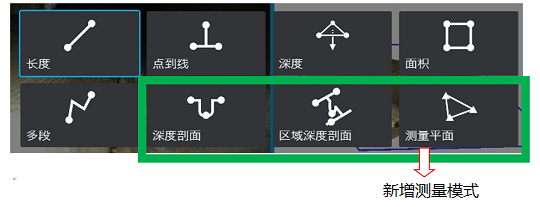 韋林工業(yè)內(nèi)窺鏡XLG4相位掃描三維立體測量技術