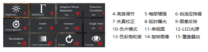 XLG4工業(yè)內(nèi)窺鏡圖像控制功能