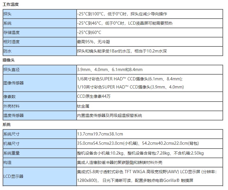 5.8英寸透射式高級(jí)寬視野LCD屏進(jìn)口工業(yè)內(nèi)窺鏡的技術(shù)參數(shù)