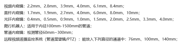 韋林工業(yè)內(nèi)窺鏡直徑匯總